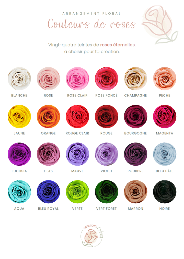 Les 24 couleurs de roses éternelles disponibles pour un arrangement floral Créations Odrey.